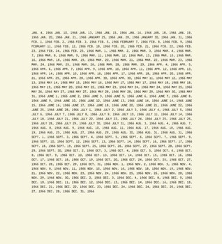 Hardcover On Kawara: 1966 Book