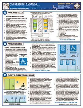 Paperback QUICK-CARD: Accessibility Details Book