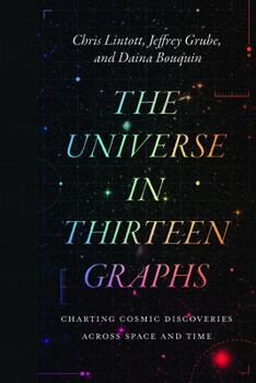 Hardcover The Universe in Thirteen Graphs: Charting Cosmic Discoveries Across Space and Time Book