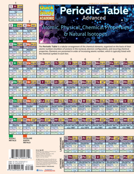 Wall Chart Periodic Table Advanced: A Quickstudy Laminated Reference Guide Book