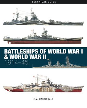 Hardcover Battleships of World War I & World War II Book