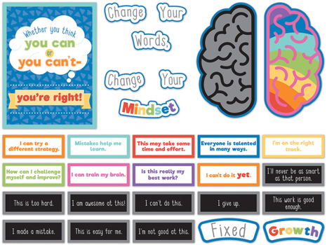 Misc. Growth Mindset Bulletin Board Set Book