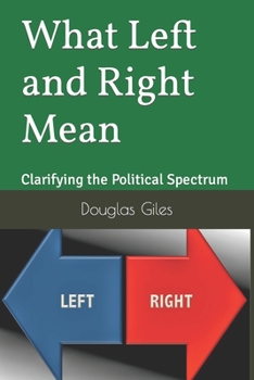 Paperback What Left and Right Mean: Clarifying the Political Spectrum Book