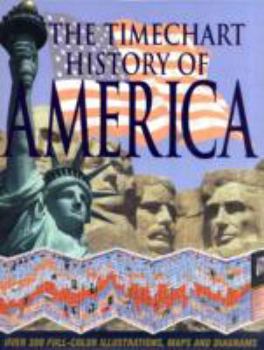 Hardcover Timechart History of America Book