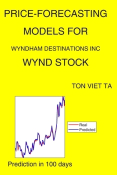 Price-Forecasting Models for Wyndham Destinations Inc WYND Stock