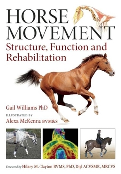 Hardcover Horse Movement: Structure, Function and Rehabilitation Book