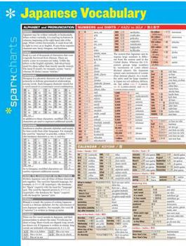 Flexibound Japanese Vocabulary Sparkcharts: Volume 33 Book