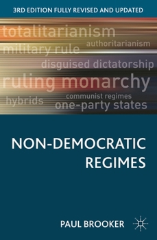 Non-Democratic Regimes: Theory, Government and Politics (Comparative Government and Politics)