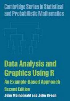 Data Analysis and Graphics Using R: An Example-Based Approach