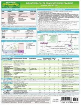 Loose Leaf MemoCharts Pharmacology: Drug Therapy for Congestive Heart Failure (Review chart) Book