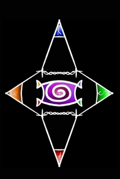 True Alphas of Nexus & Their Luna: Nexus Packs