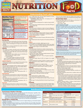 Cards Nutrition Food Facts Book