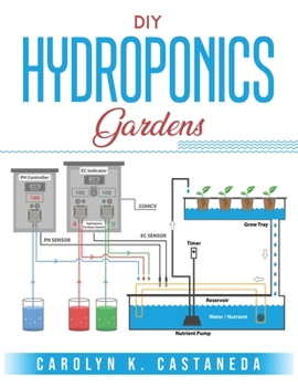 Paperback DIY Hydroponic Gardens Book