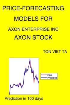 Price-Forecasting Models for Axon Enterprise Inc AXON Stock