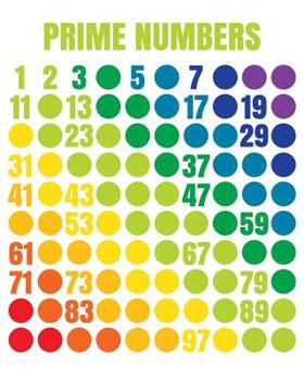 Prime Numbers: Rainbow Dots with Primes 1-100 for Math Teachers Students 4 Square to 1 Inch Graph Paper 150 Pages 8x10