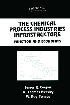 The Chemical Process Industries Infrastructure: Function and Economics (Chemical Industries)