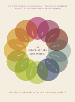 Hardcover The Recipe Wheel: 120 Recipe Ideas from 10 Inspirational Wheels Book