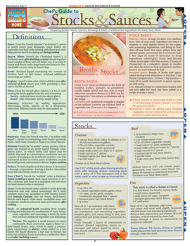 Cards Chef's Guide to Stocks &sauces Book