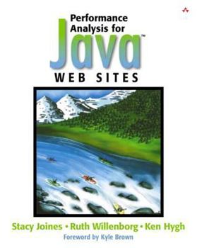 Paperback Performance Analysis for Java? Websites Book