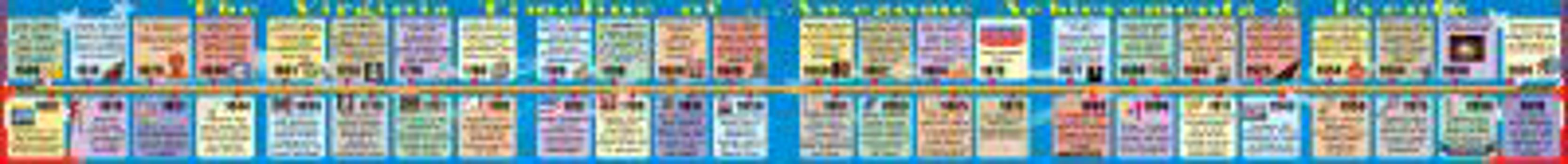 Hardcover Virginia Big Timeline Book