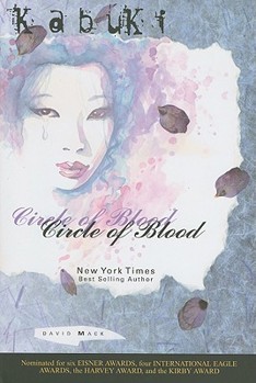 Kabuki: Circle of Blood