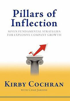 Pillars of Inflection: Seven Fundamental Strategies for Explosive Company Growth