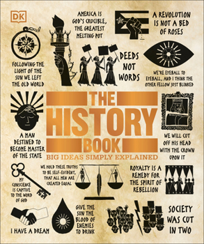 Paperback The History Book