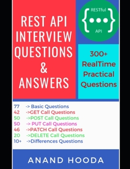 Paperback Rest API Interview Questions and Answers: Rest API Automation Interview Questions and Answers Book