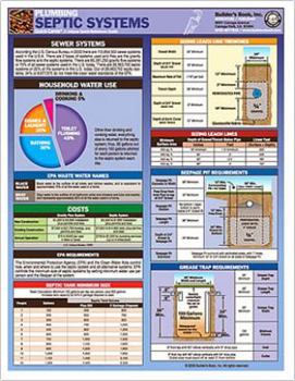 Pamphlet Quick-Card: Plumbing - Septic Systems. full-color, 4-page Book