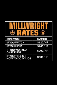 Paperback Millwright Rates: Lined Journal, 120 Pages, 6x9 Sizes, Funny Millwright Notebook Gift For Millwrights Book