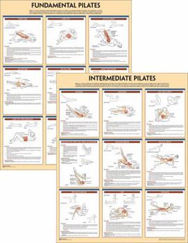 Misc. Pilates Anatomy Poster Series Book