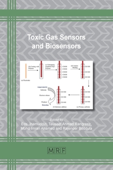 Paperback Toxic Gas Sensors and Biosensors Book