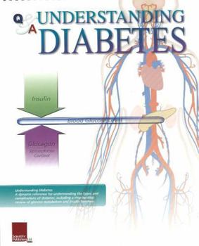 Paperback Understanding Diabetes Flip Chart Book