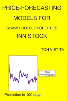 Paperback Price-Forecasting Models for Summit Hotel Properties INN Stock Book