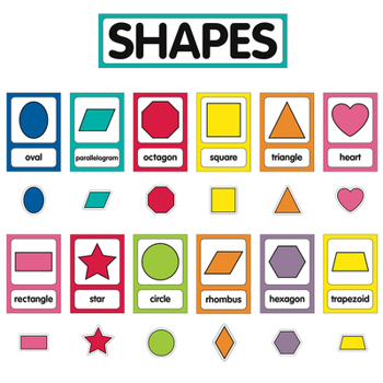 Wall Chart Just Teach Shape Cards Mini Bulletin Board Set Book
