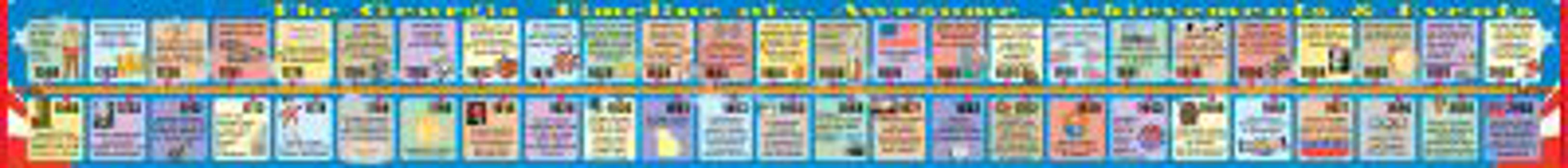 Hardcover Georgia Big Timeline Book