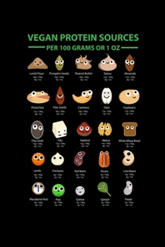 Notizbuch: Vegetarier Veganer Protein Süß Tierfreund Geschenk 120 Seiten, 6x9 (ca. A5), Punktraster (German Edition)