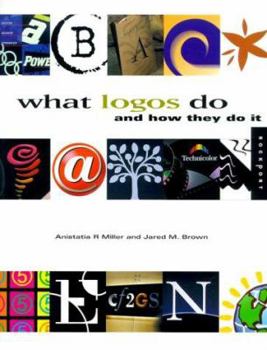 Paperback What Logos Do and How They Do It Book