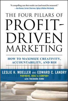 Hardcover The Four Pillars of Profit-Driven Marketing: How to Maximize Creativity, Accountability, and Roi Book