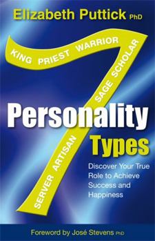 7 Personality Types: Discover Your True Role in Achieving Success and Happiness