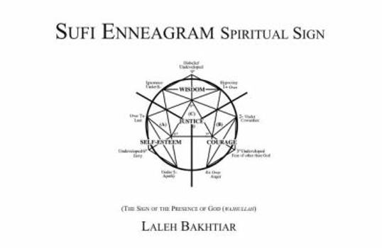 Paperback Sufi Enneagram: Spiritual Sign Book