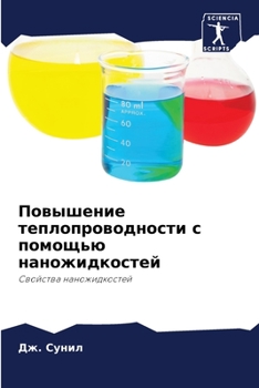 Повышение теплопроводн&#