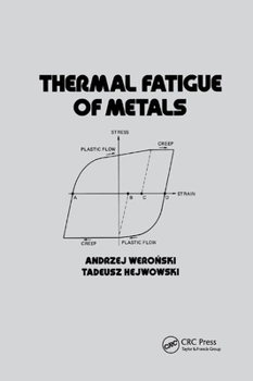 Paperback Thermal Fatigue of Metals Book