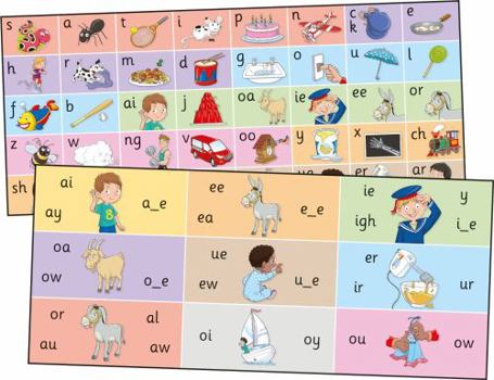 Cards Jolly Phonics Letter Sound Strips: in Precursive Letters Book