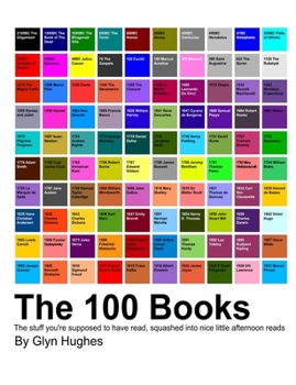 Paperback The Hundred Books Book