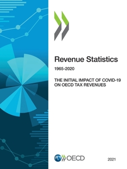 Revenue Statistics 2021