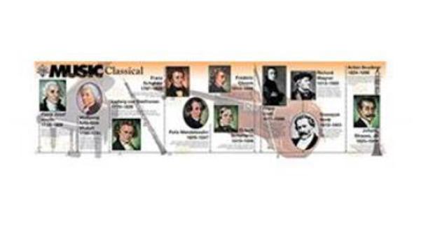 Paperback Music Through the Ages: A Music History Timeline, Room Border Book