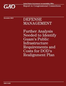 Defense Management: Further Analysis Needed to Identify Guam's Public Infrastructure Requirements and Costs for Dod's Realignment Plan