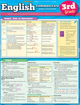 Misc. English Common Core 3rd Grade Book