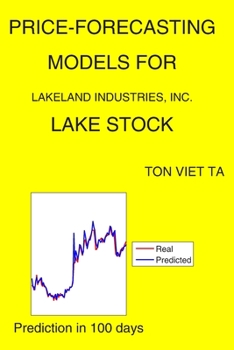 Price-Forecasting Models for Lakeland Industries, Inc. LAKE Stock (NASDAQ Composite Components)